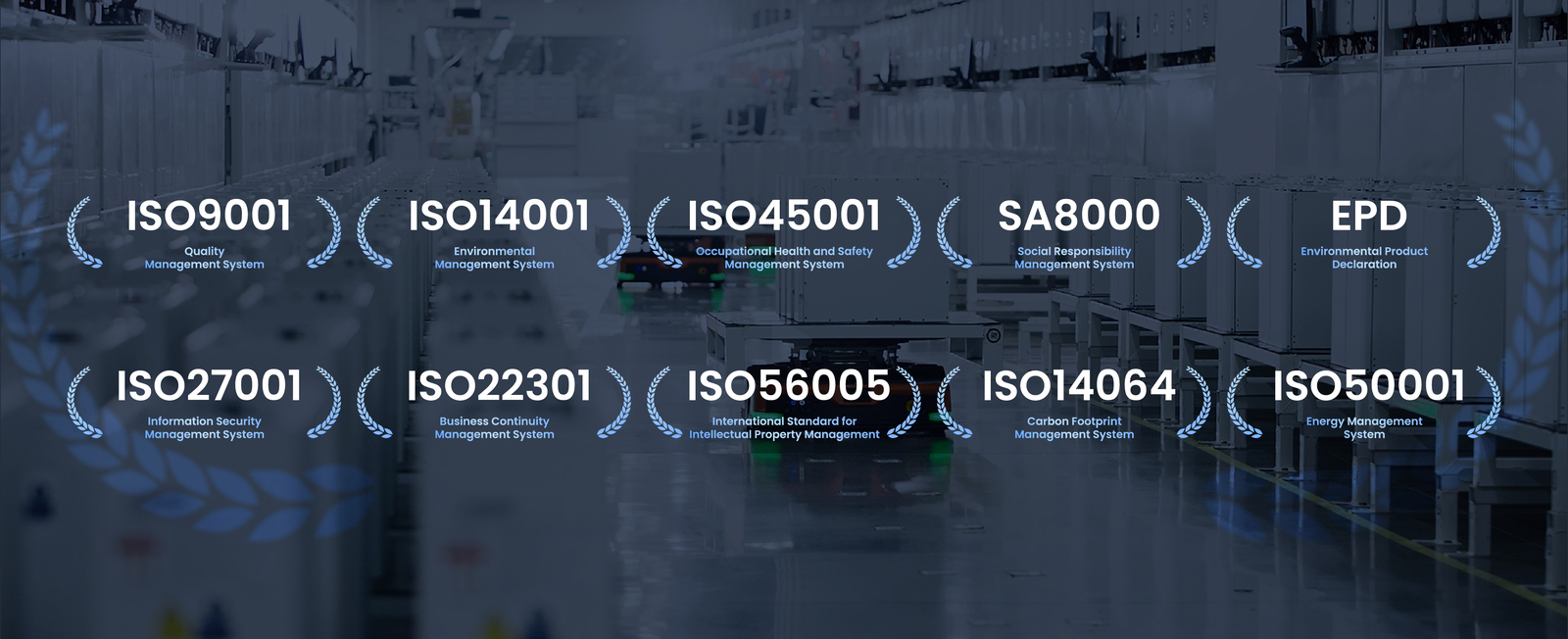 Certificaciones SolaX