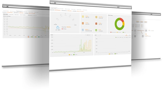 Monitoreo inteligente en la nube SolaX